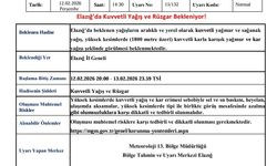 Elazığ’a 48 Saatlik Kritik Uyarı! Kuvvetli Yağış Ve Rüzgar Geliyor