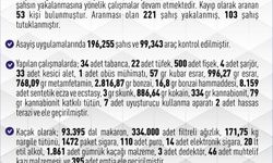 Elazığ'da Bir Ayda 946 Şüpheli Yakalandı