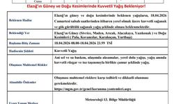 Elazığ’ın için kuvvetli yağış uyarısı