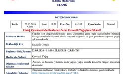 Meteorolojiden Elazığ için kuvvetli yağış uyarısı