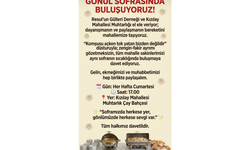 Kızılay Mahallesi’nde “Gönül Sofrası” Kuruluyor