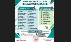 Ücretsiz Gsb Yaz Spor Okulları Açılıyor