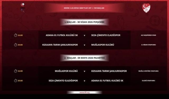 Play-Off Programı Netleşti: Elazığspor Gündüz Başlayıp Gece Bitirecek