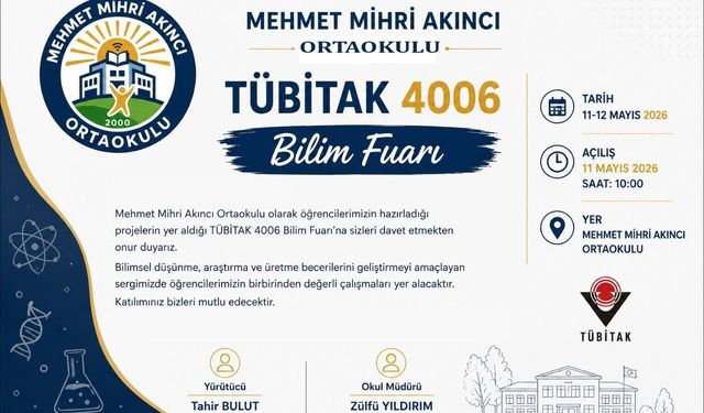 Öğrenciler TÜBİTAK 4006 Bilim Fuarı’nda Projelerini Sergileyecek