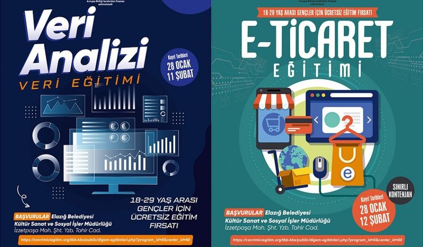 E-Ticaret ve Veri Analizi eğitimleri için ücretsiz başvurular başladı