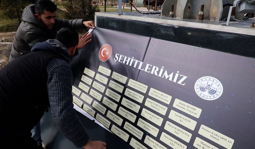 Şehitler Anıtı Restore Edildi