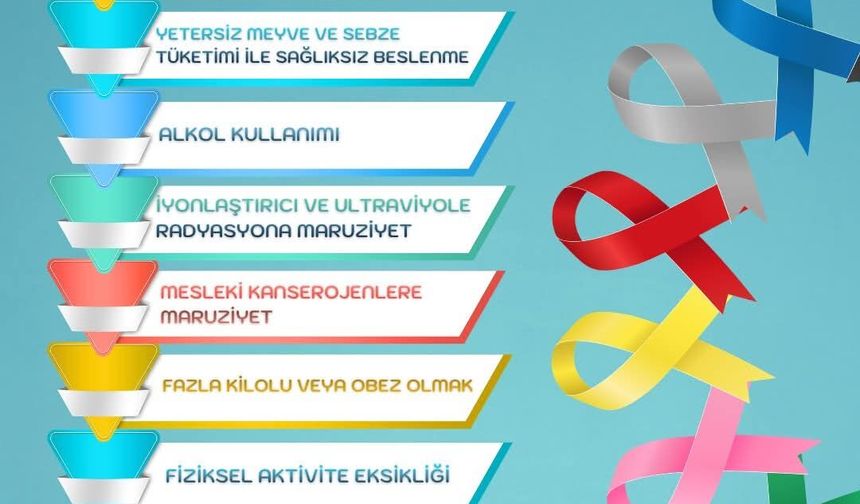 En Güçlü Silah, Doğru Yaşam Tarzı