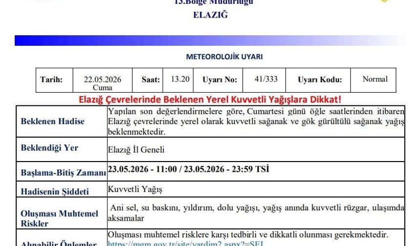 Meteorolojiden Elazığ için kuvvetli yağış uyarısı