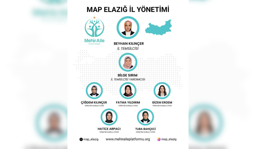 Mehir Aile Platformu Elazığ İl Temsilciliği Açıldı