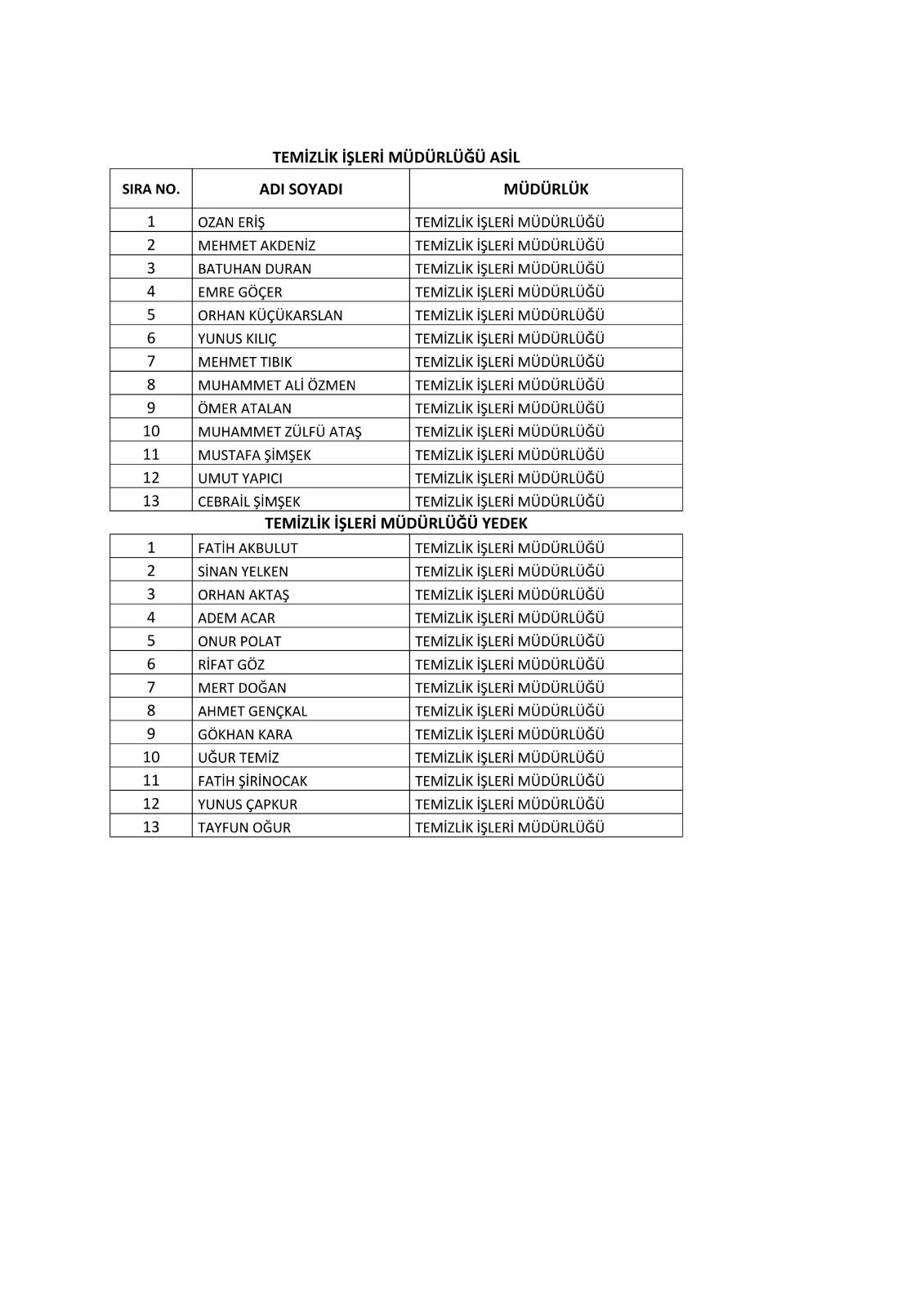 B869B1Df Fb56 4Bfc 8038 99Fdb881A2A3