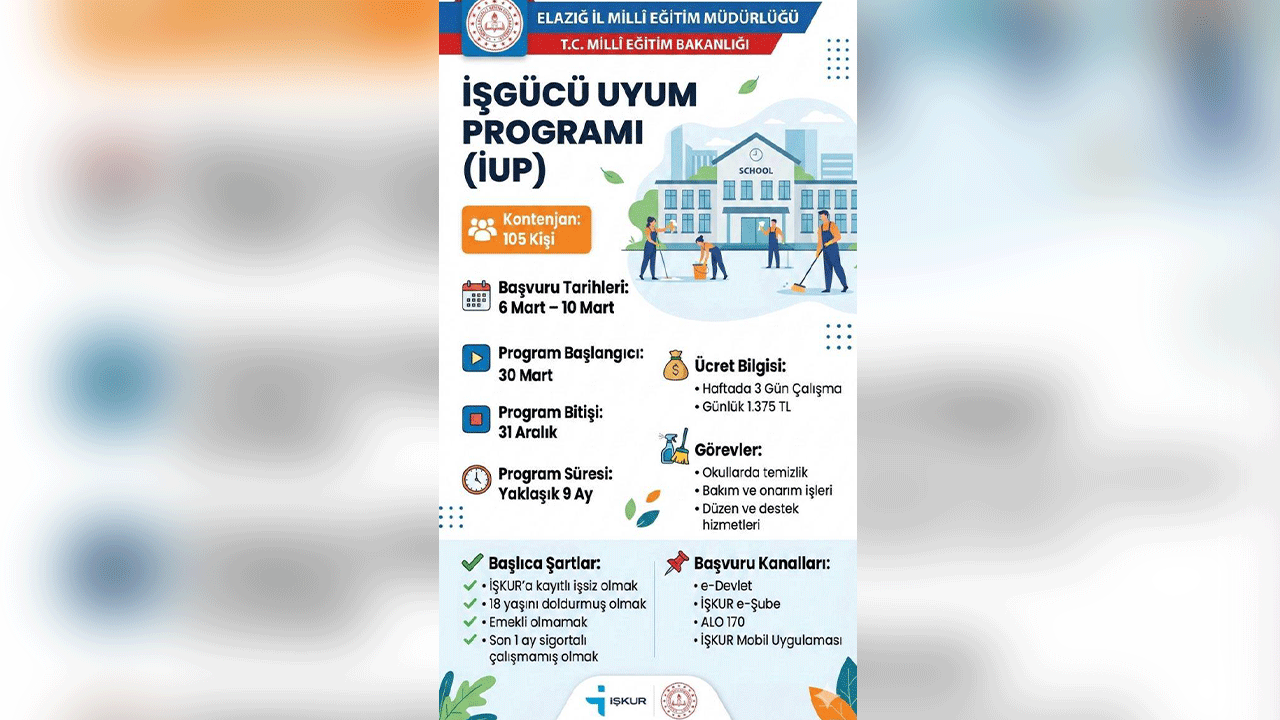 İŞKUR UYP Başvuruları Başladı