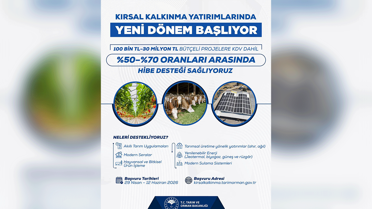 Kırsal Kalkınma Hibeleri İçin Başvurular Açıldı