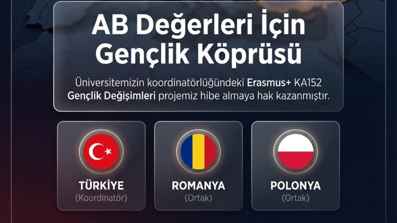 Fırat Üniversitesi’nden AB Destekli Proje Başarısı