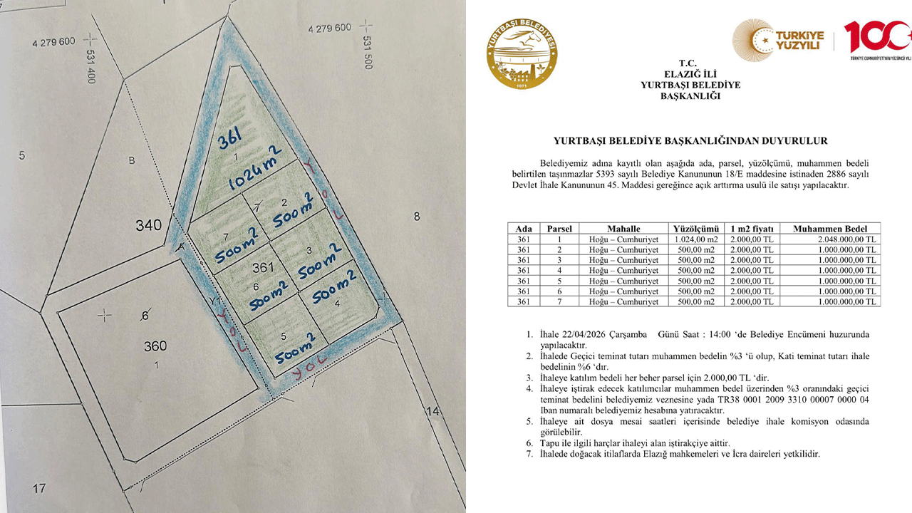 Yurtbaşı’nda Taşınmazlar Açık Artırmayla Satışa Çıkıyor