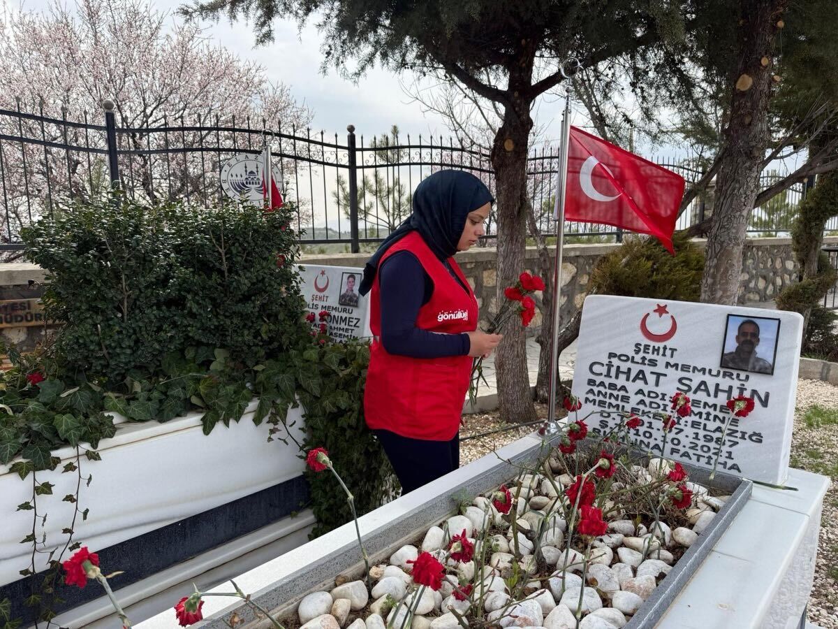 Whatsapp Image 2026 04 19 At 10.03.16